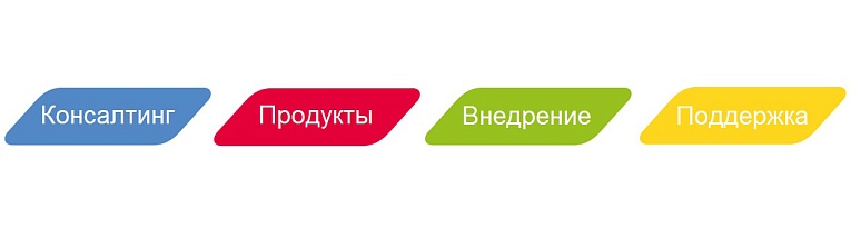 Решения Tebis 